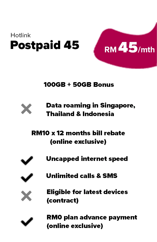 Online Store | Hotlink