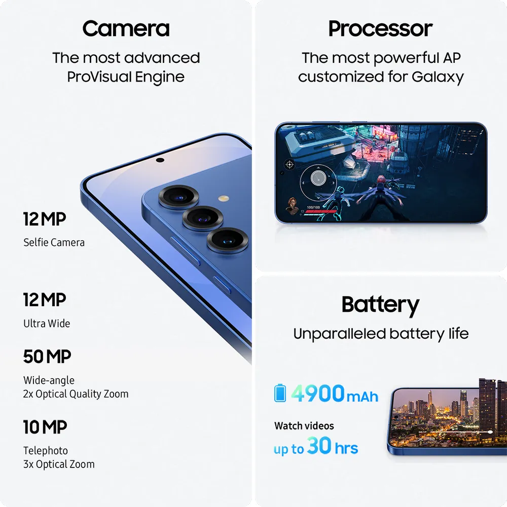 Camera, Processor & Battery